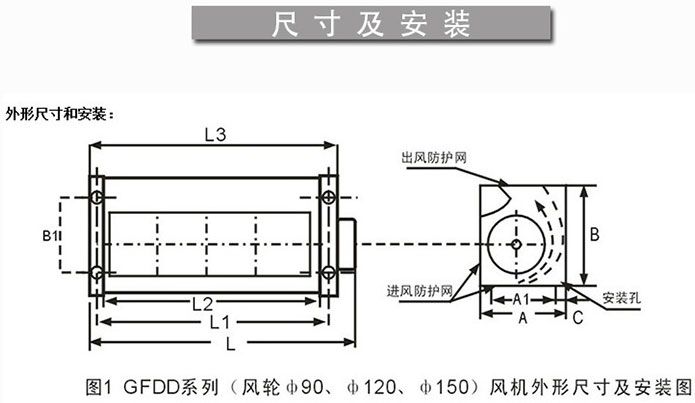 ��ʽ׃������s�L�CGFDD470-150/155�S��ֱ�N