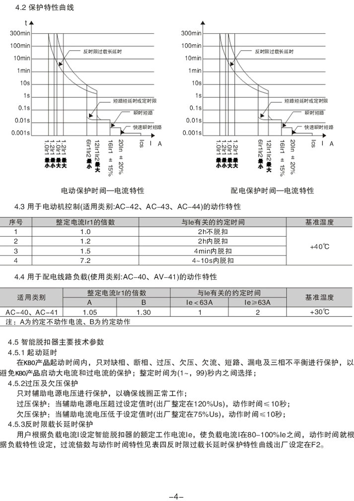 KBO開關產品使用手冊