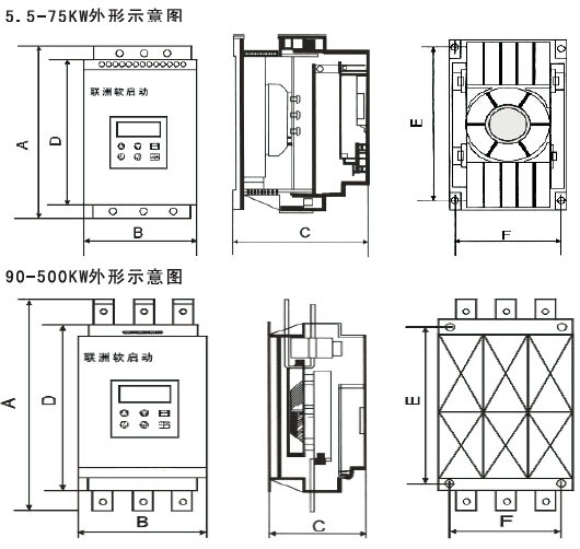 BMRQ軟啟動器外形示意圖