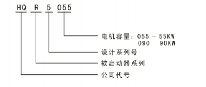 HQR5軟啟動選型說明 HQR5軟啟動選型說明