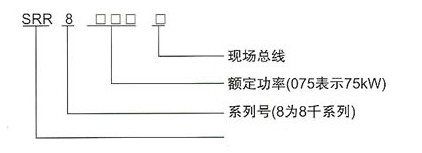 SRR8000型號(hào)說明