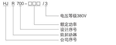 HJR700ϵ��ȫ����ܛ������