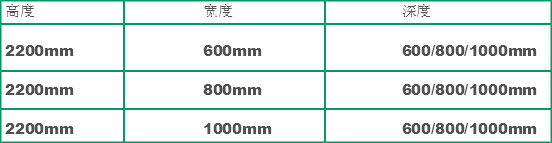 GGD�͉��̶�ʽ�_(k��i)�P(gu��n)�O(sh��)����w���γߴ�