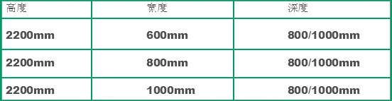 GCK�͉����ʽ�_(k��i)�P(gu��n)���O(sh��)����w���γߴ�