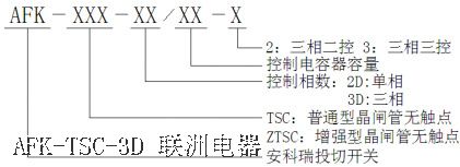 AFK-TSC-3D AFK-TSC-3D