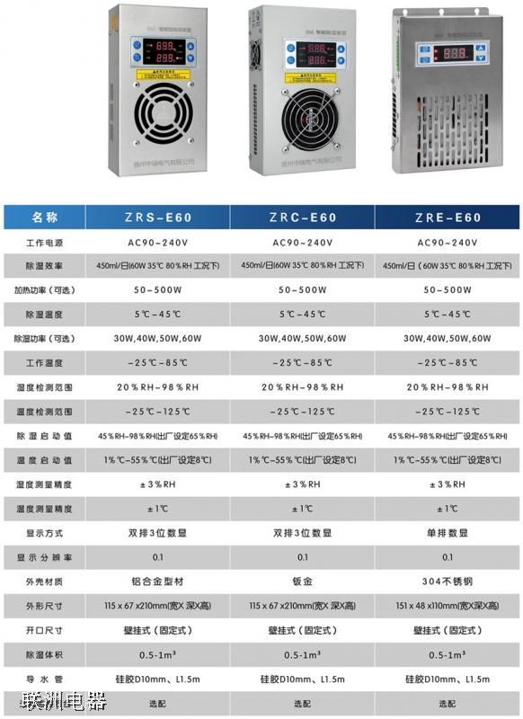 ZRS-E60��ZRC-J60��ZRC-JD120늿ع�����b��1