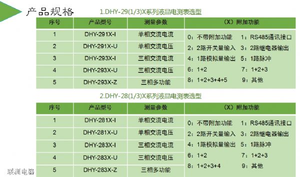 DHY-293X DHY-283X DHY-273Xϵ��Һ��늜y��