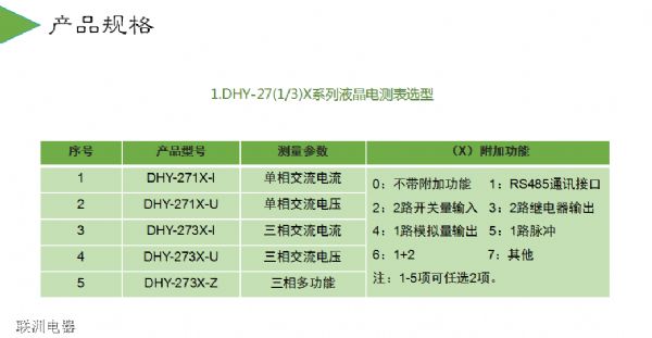 DHY-293X DHY-283X DHY-273Xϵ��Һ��늜y��