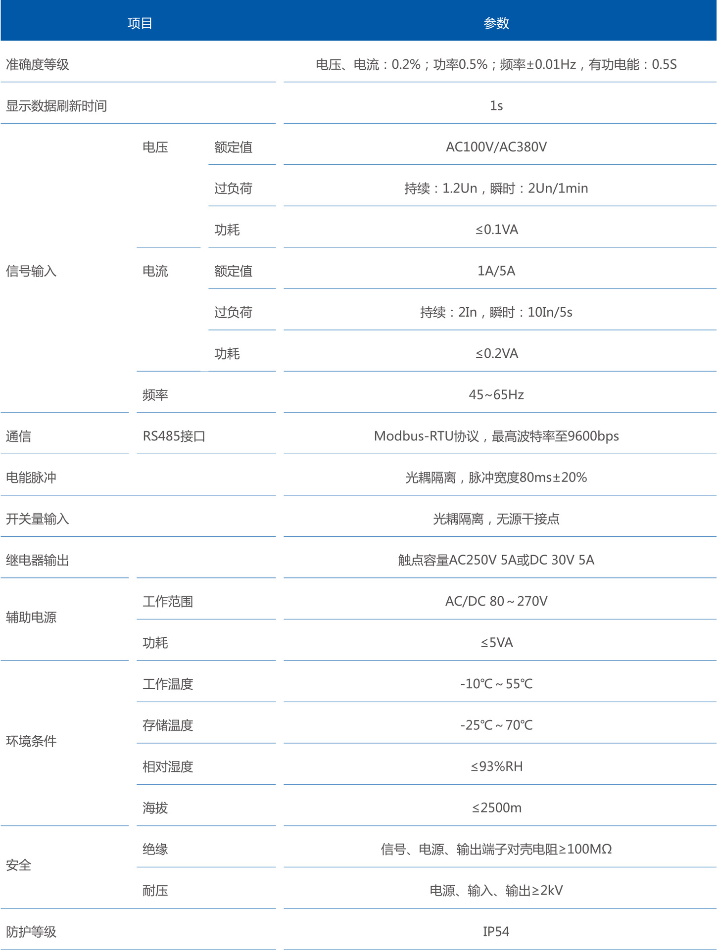 LNF53��LNF56��LNF66������������x�����g����