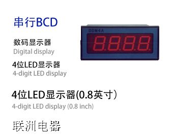 DDM4A / CMD4A 4λLED�@ʾ��