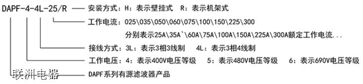 DAPF4/DAPF6 系列有源濾波器