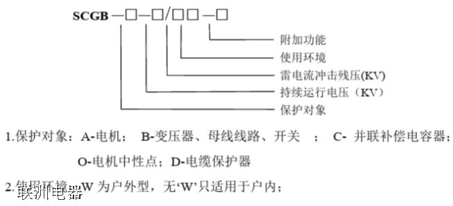 SCGB ϵ�������^늉����o��
