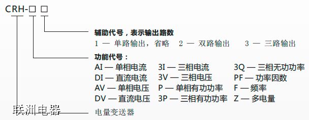 CRH-AI��CRH-AV��CRH-3I��CRH-3Vϵ�����׃������̖�f��