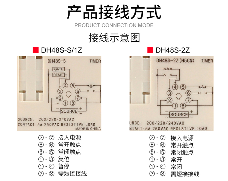 DH48S-S��(sh��)�@�r(sh��)�g�^����Ӿ��D��4