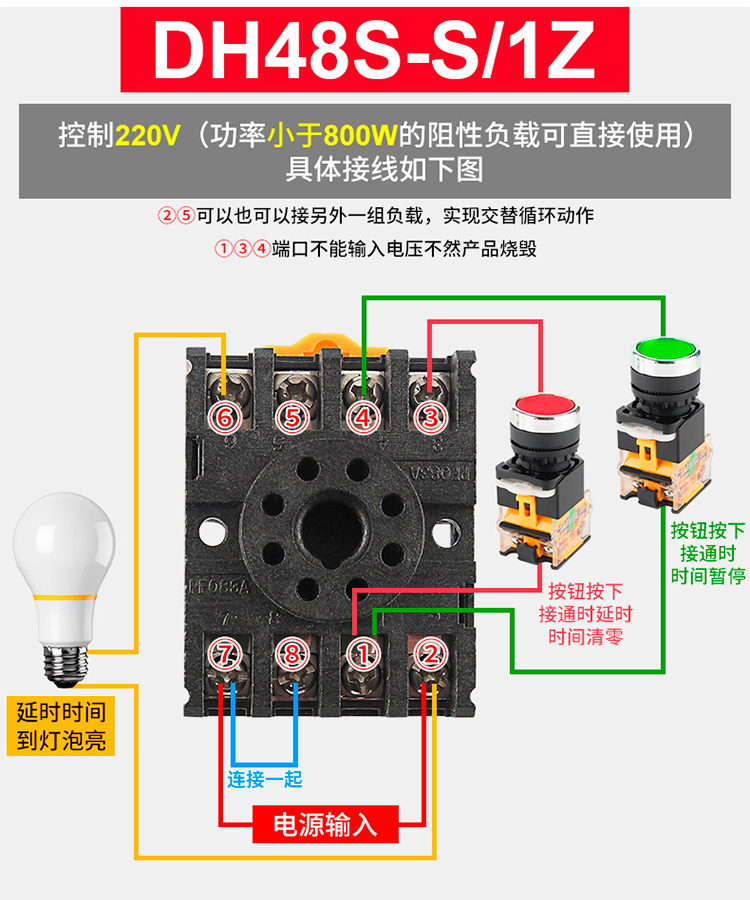 DH48S-S��(sh��)�@�r(sh��)�g�^����Ӿ��D��5